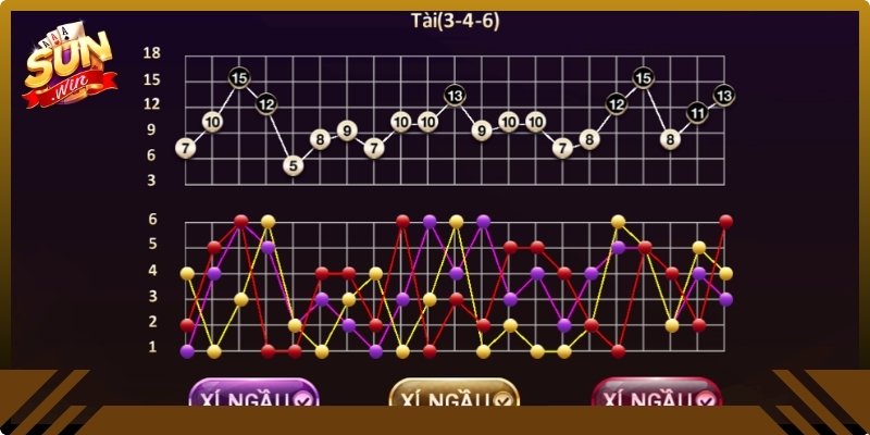 Link tải tool hack tài xỉu giúp rút ngắn thời gian soi cầu