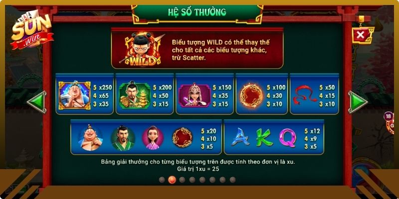 Hình ảnh Wild trong game nổ hũ Natra Sunwin20