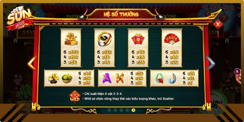 Cách tham gia game nổ hũ Ông Đồ Sunwin20